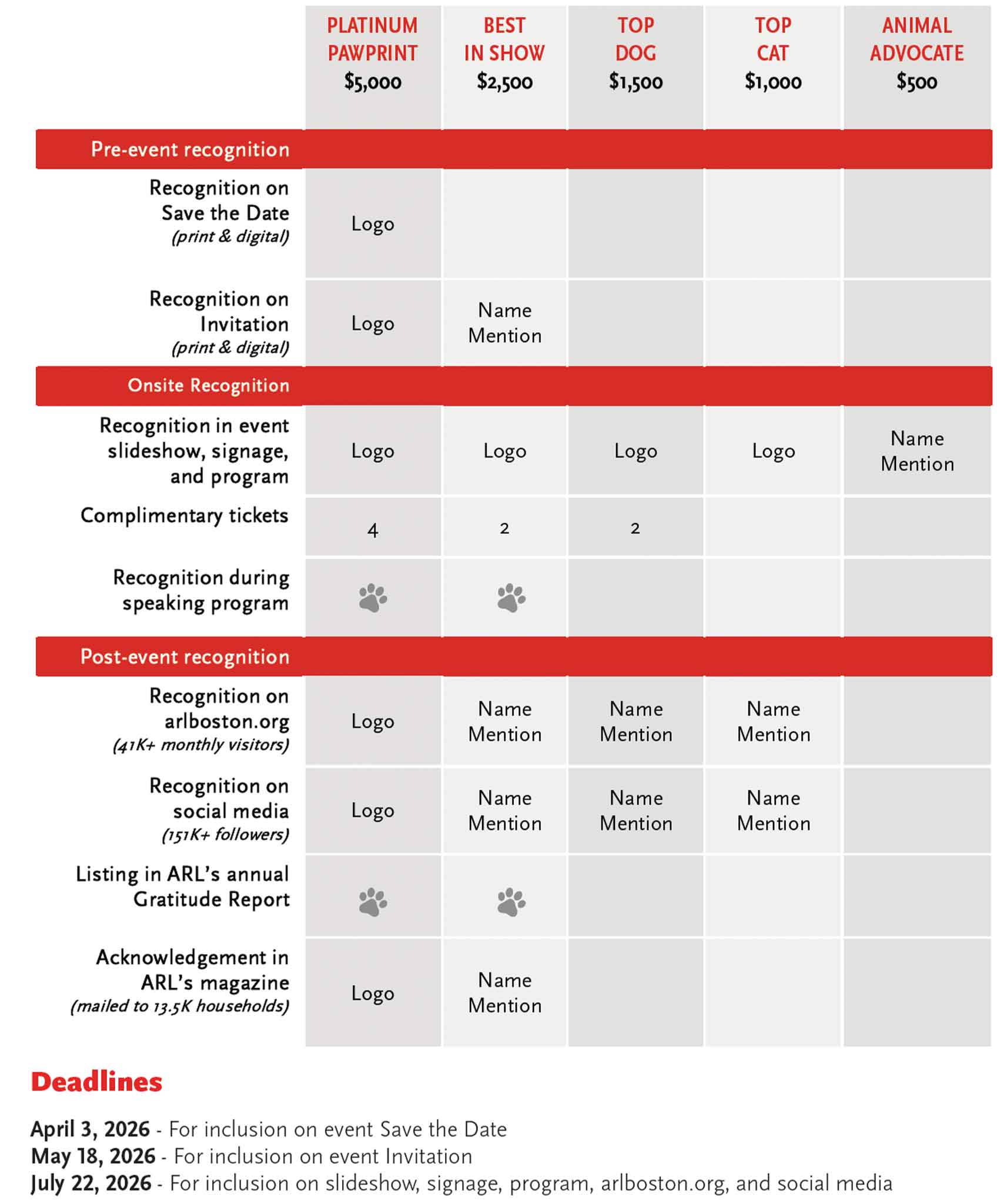 2026-sponsorship-cape