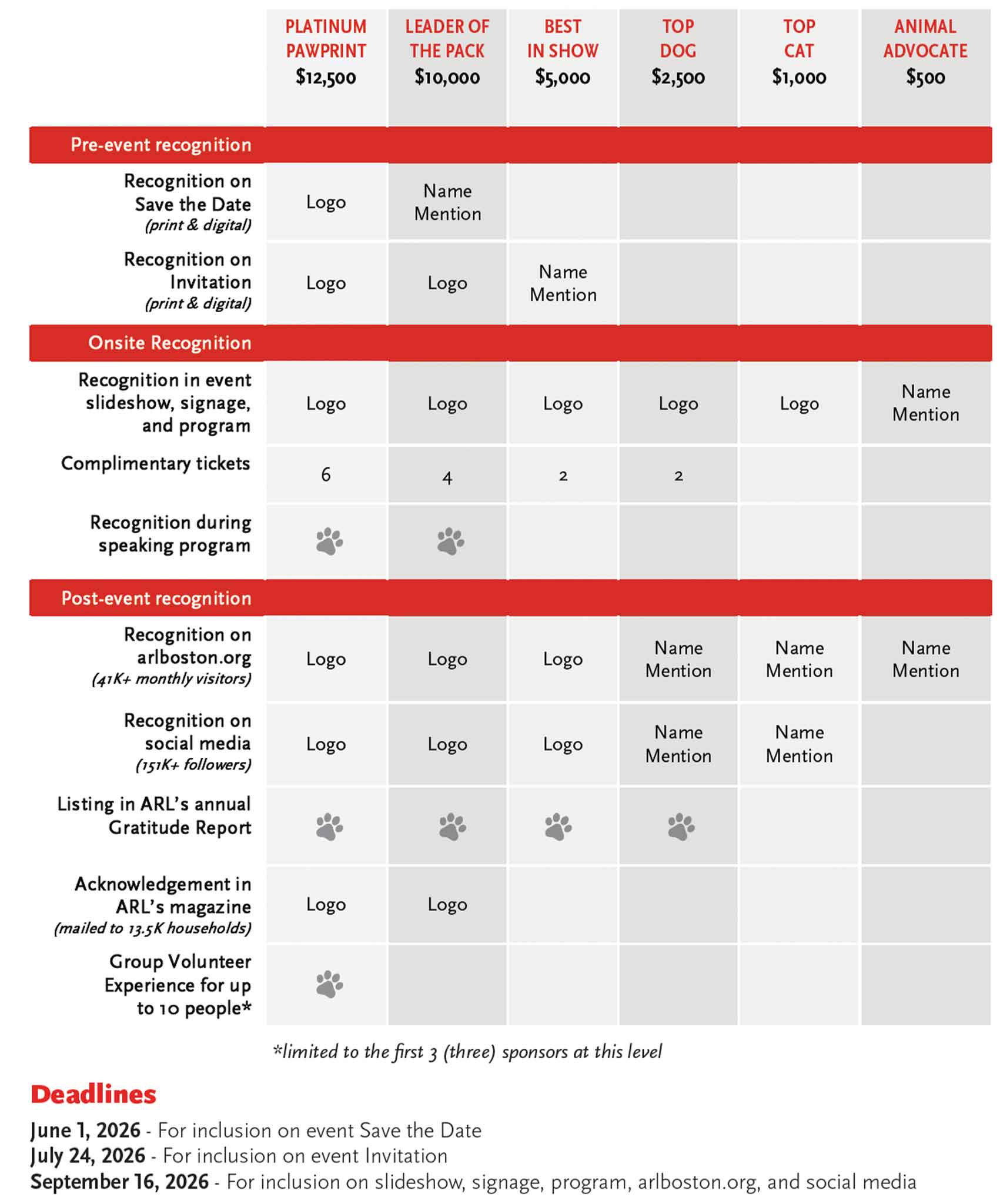 sponsorships 2026-photo